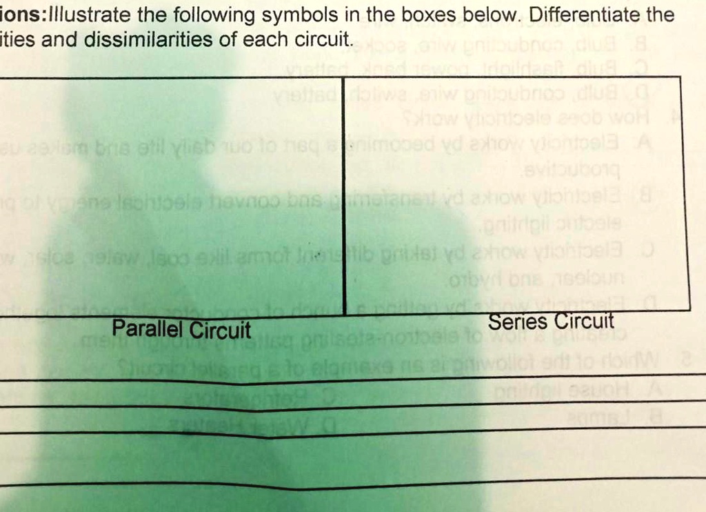 Illustrate the following symbols in the boxes below. Differentiate the
similarities and dissimilarities of each circuit.
Parallel Circuit
Series Circuit