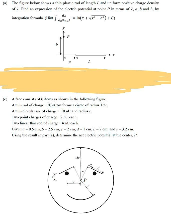 SOLVED The figure below shows a thin plastic rod of length L and uniform positive charge