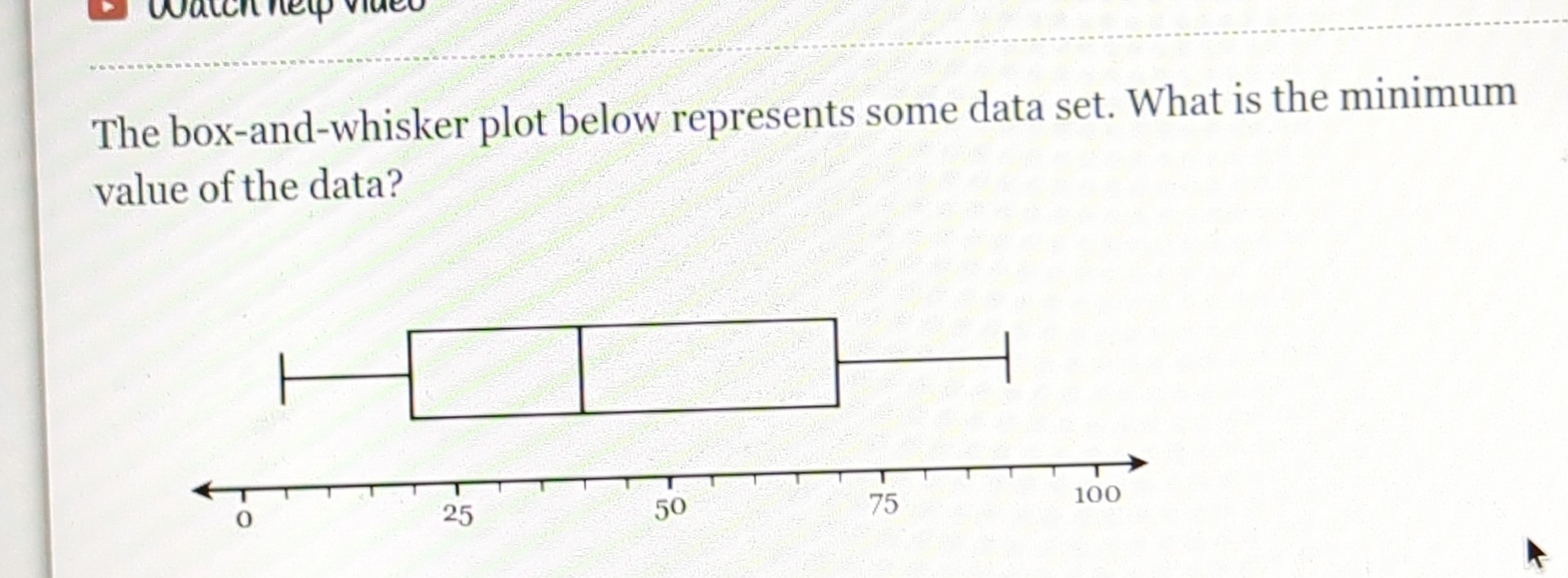 SOLVED: The box-and-whisker plot below represents some data set. What ...