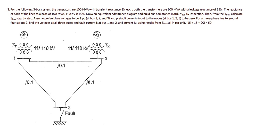 SOLVED: For the following 3-bus system, the generators are 100 MVA with ...