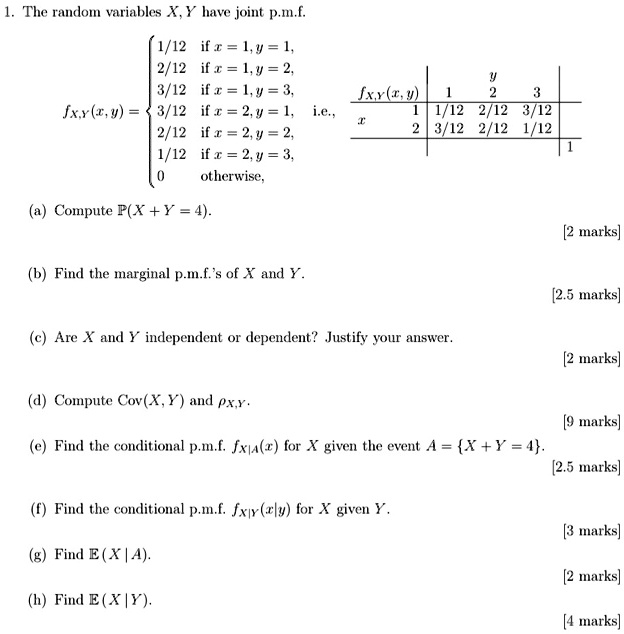 Solved 1 The Randlom Variables X Y Hatve Joint P Iil 1 12 If A L 4 1 2 12 If A L V 2 3 12 If I L V 3 Jx U Jxx N W 3 12 If A