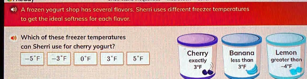 SOLVED: A frozen yogurt shop has several flavors. Sherri uses different ...