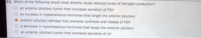 52. Which of the following would most directly cause reduced levels of estrogen production? 

an anterior pituitary tumor that increases secretion of FSH 
an increase in hypothalamus hormones that target the anterior pituitary 
anterior pituitary damage that prevents synthesis and release of FSH 
a decrease in hypothalamus hormones that target the anterior pituitary 
an anterior pituitary tumor that increases secretion of LH
