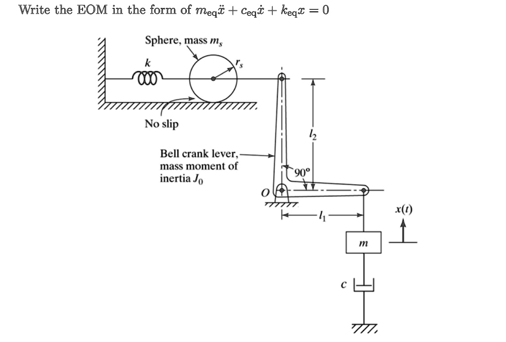 1. add friction into the spring-mass subsystem 2. apply Newton's second ...
