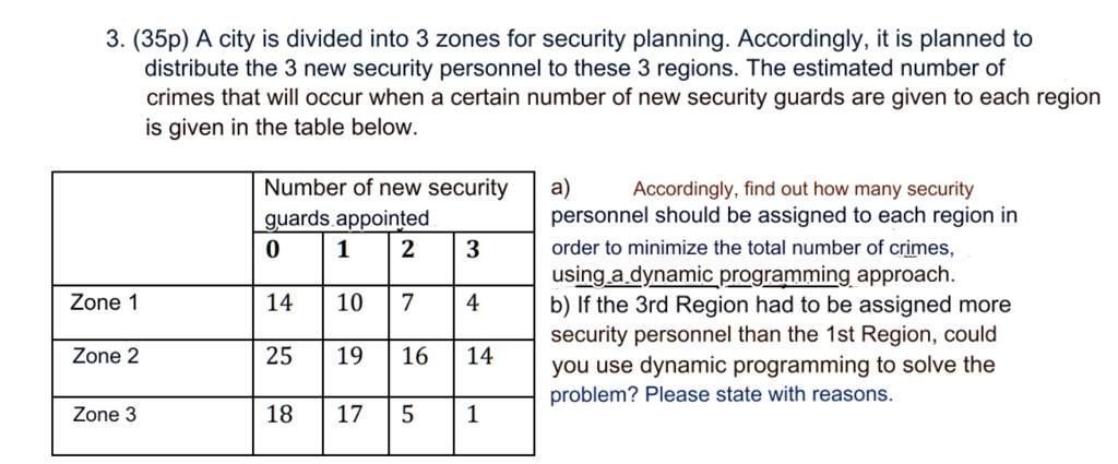 3. (35p) A city is divided into 3 zones for security planning. Accordingly, it is planned to distribute the 3 new security personnel to these 3 regions. The estimated number of crimes that will occur when a certain number of new security guards are given to each region is given in the table below.
Number of new security
guards appointed
0
1
2
3
Zone 1
14
10
7
4
Zone 2
25
19
16
14
Zone 3
18
17
5
1
a) Accordingly, find out how many security personnel should be assigned to each region in order to minimize the total number of crimes, using a dynamic programming approach.
b) If the 3rd Region had to be assigned more security personnel than the 1st Region, could you use dynamic programming to solve the problem? Please state with reasons.
