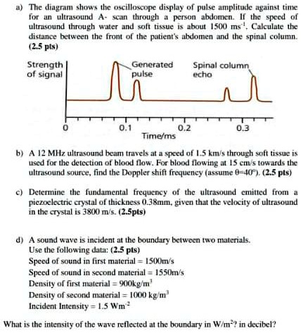 a) The diagram shows the oscilloscope display of pulse amplitude ...