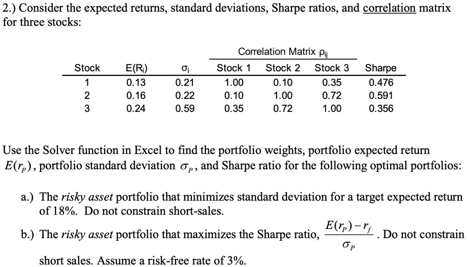 2 Consider The Expected Returns Standard Deviations Sharpe Ratios And Correlation Matrix 