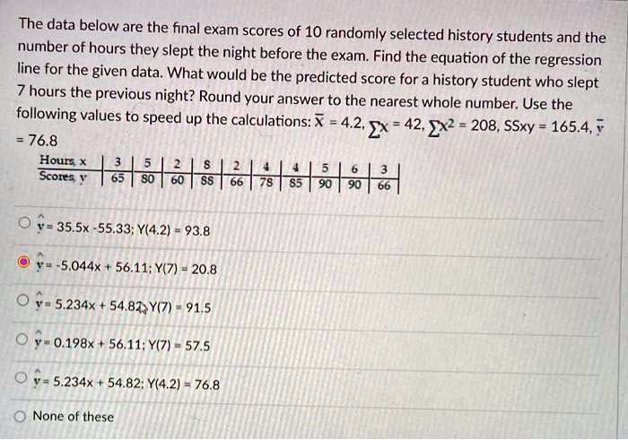 The data below are the final exam scores of 10 randomly selected history students and the number of hours they slept the night before the exam. Find the equation of the regression line for the given data. What would be the predicted score for a history student who slept 7 hours the previous night? Round your answer to the nearest whole number. Use the following values to speed up the calculations: x? = 4.2, ?x = 42, ?x^2 = 208, SSxy = 165.4, ? = 76.8

Hours, x | 3 | 5 | 2 | 8 | 2 | 4 | 4 | 5 | 6 | 3
Scores, y | 65 | 80 | 60 | 88 | 66 | 78 | 85 | 90 | 90 | 66

? = 35.5x - 55.33; Y(4.2) = 93.8
? = -5.044x + 56.11; Y(7) = 20.8
? = 5.234x + 54.82; Y(7) = 91.5
? = 0.198x + 56.11; Y(7) = 57.5
? = 5.234x + 54.82; Y(4.2) = 76.8
None of these