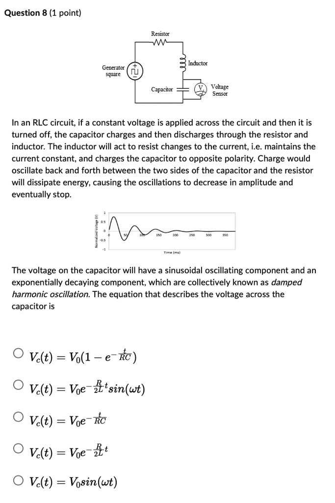 SOLVED: Question 8 (1 point) Resistor WM Generat square naucto Voltage ...