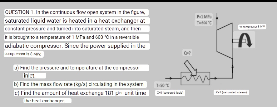 QUESTION 1. In the continuous flow open system in the figure,
saturated liquid water is heated in a heat exchanger at
constant pressure and turned into saturated steam, and then
it is brought to a temperature of 1 MPa and 600 ^∘C in a reversible
adiabatic compressor. Since the power supplied in the
compressor is 8 MW;
a) Find the pressure and temperature at the compressor
inlet.
b) Find the mass flow rate (kg/s) circulating in the system
c) Find the amount of heat exchange in unit time
the heat exchanger.