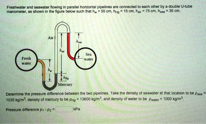 freshwater and seawater flowing in parallel horizontal pipelines are ...