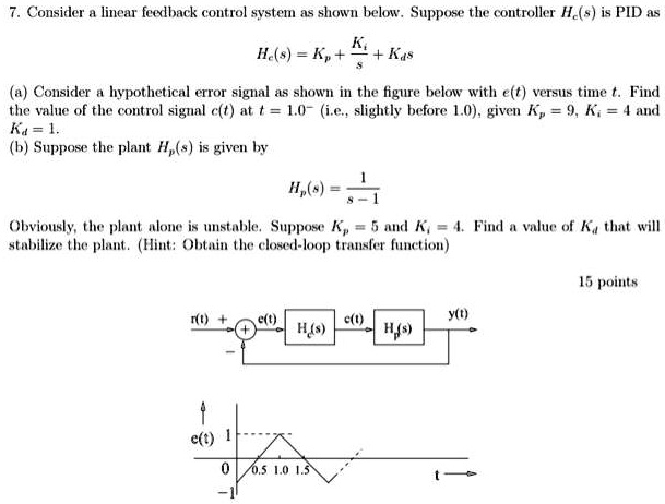 7. Consider a linear feedback control system as shown below. Suppose ...