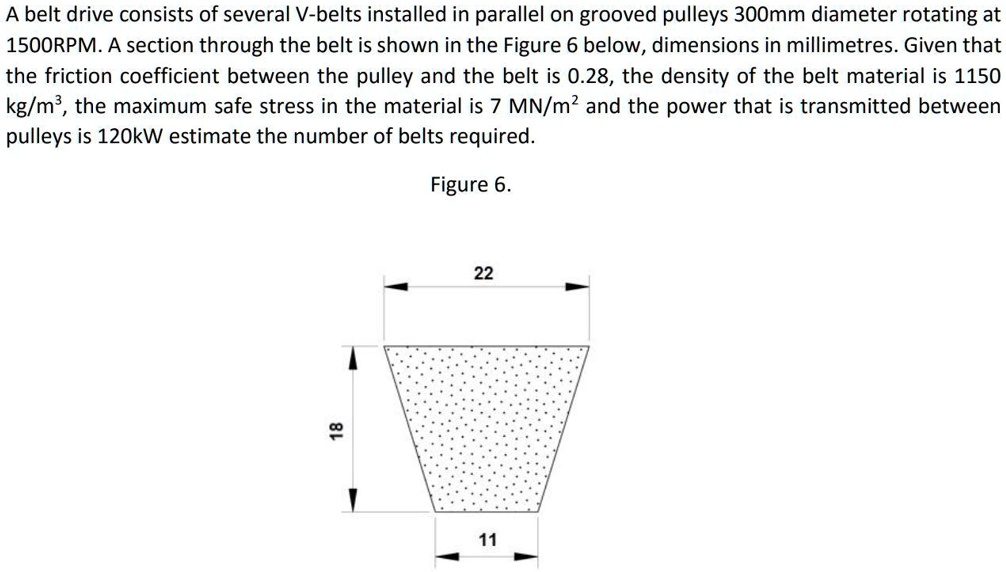 Pully Balt Parallel SOLVED: A belt drive consists of several V-belts installed in parallel ...