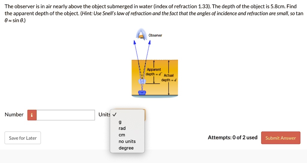 SOLVED The observer is in air nearly above the object submerged in
