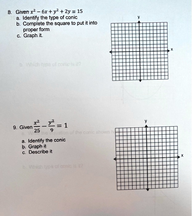 SOLVED: 8. Given X2 6r +y2 + Zy = 15 Identify The Type Of Conic B ...