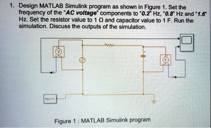 SOLVED: Design MATLAB Simulink program as shown in Figure 1. Set the ...