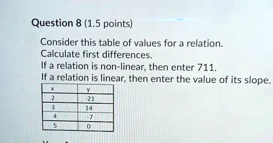 SOLVED: Question 8 (1.5 points) Consider this table of values for a ...