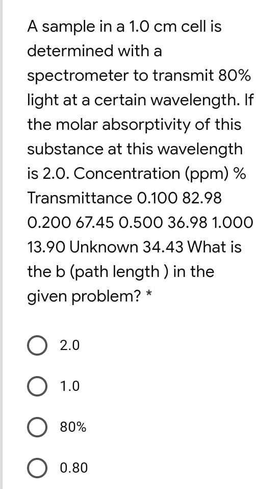 A sample in a 1.0 cm cell is determined with a spectrometer to transmit 80% light at a certain wavelength. If the molar absorptivity of this substance at this wavelength is 2.0. Concentration (ppm) % Transmittance 0.100 82.98 0.200 67.45 0.500 36.98 1.000 13.90 Unknown 34.43 What is the b (path length ) in the given problem? *
2.0
1.0
80%
0.80