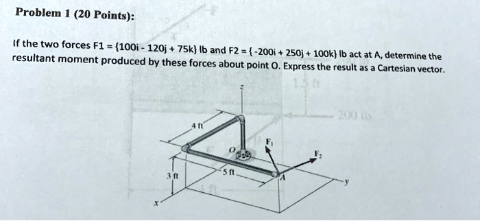 If the two forces F1 = 100i - 120j + 75k lb and F2 =  -200i + 250j + 100k lb act at A, determine the resultant moment produced by these forces about point O. Express the result as a Cartesian vector.
