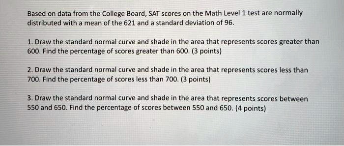 Math Score 96 based on data from the college boardsat scores on the math level 1 test ...