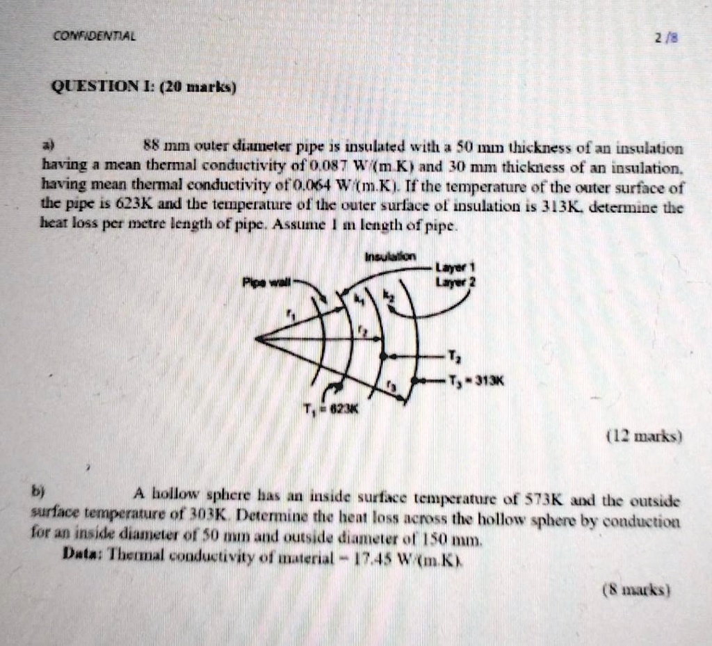solved-confidential-2-8-question-i-20-marks-a-an-88-mm-outer