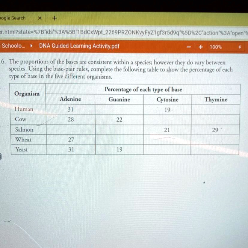 pogle Search X + er.html?state=%7B"ids"%3A%5B ...