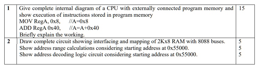 1 Give complete internal diagram of a CPU with externally connected ...
