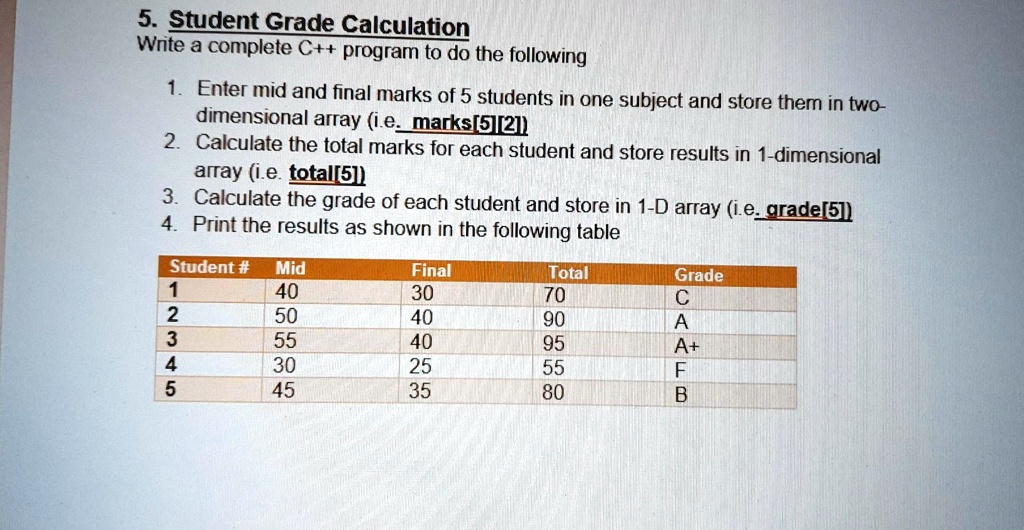SOLVED: 5. Student Grade Calculation Write a complete C++ program to do ...