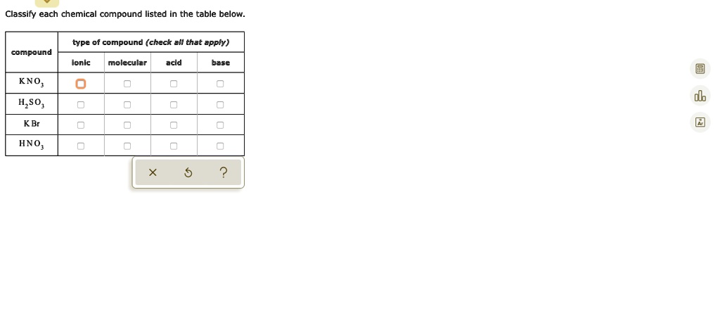 SOLVED: Classify each chemical compound listed in the table below. type