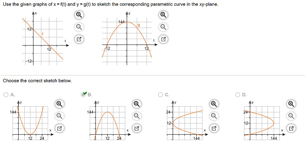 SOLVED:Use The Given Graphs Of X=f(t) And Y=g(t) To Sketch The