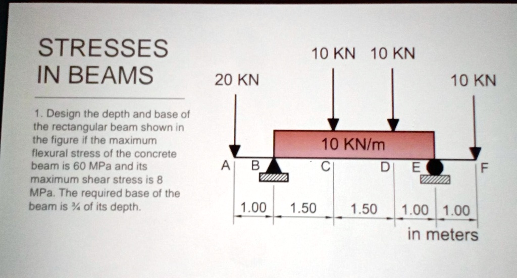 STRESSES IN BEAMS
1. Design the depth and base of the rectangular beam shown in the figure if the maximum flexural stress of the concrete beam is 60 MPa and its maximum shear stress is 8 MPa. The required base of the beam is 3/4 of its depth.
20 KN
10 KN
10 KN
10 KN
10 KN/m
A B C D E F
1.00 1.50 1.50 1.00 1.00
in meters