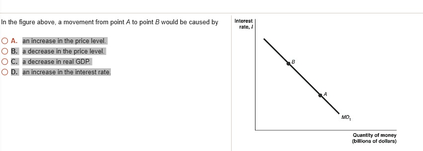 SOLVED: In the figure above, a movement from point A to point B would ...