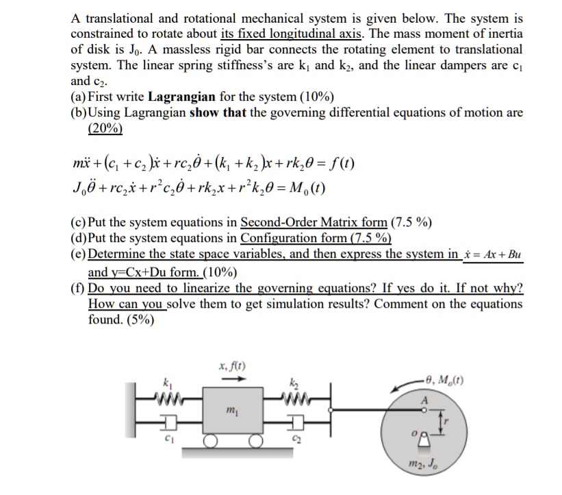 solved-a-translational-and-rotational-mechanical-system-is-given-below