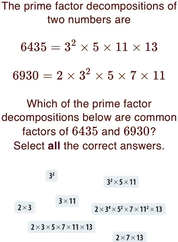 common factor of 6435 and 6930