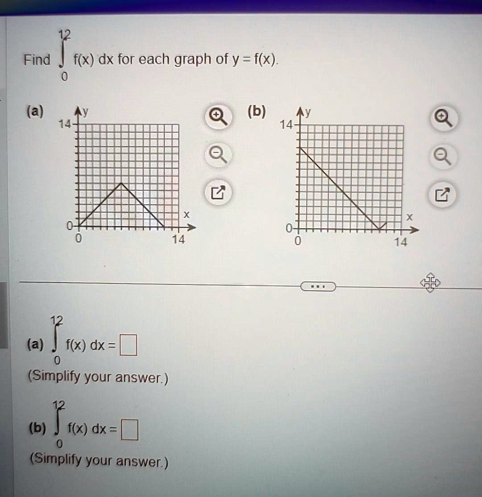 12
Find ∫0^12 f(x)   dx for each graph of y = f(x). 
(a)
14
Ay
(b)
14
Ay
0
12
(a) ∫0^12 f(x)   dx = □(Simplify your answer.)
12
(b) ∫0^12 f(x)   dx = □(Simplify your answer.)
0
14
0
14
