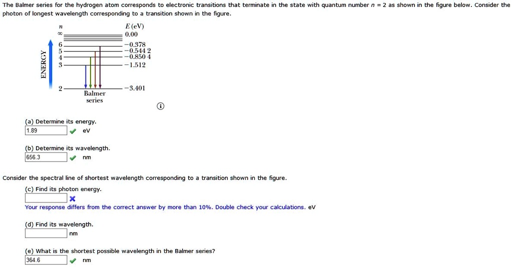 The Balmer Series For The Hydrogen Atom Corresponds To Electronic ...