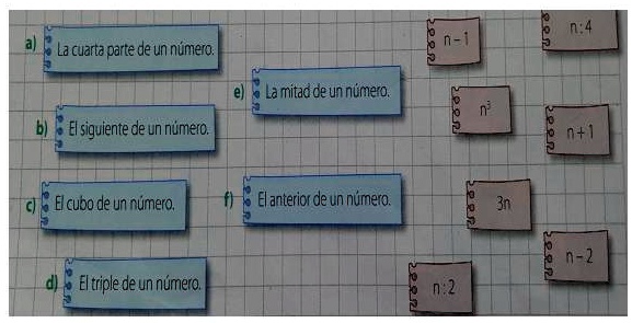SOLVED: ME AYUDAN EN ESTO PLIS La cuarta parte de un número: 6 n-i La