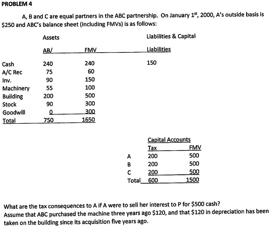 SOLVED Texts PROBLEM4 A, B, and C are equal partners in the ABC