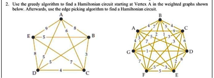 SOLVED: Use the greedy algorithm to find a Hamiltonian circuit starting ...