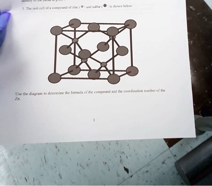 SOLVED: The unit cell of a compound is shown below: Use the diagram to ...