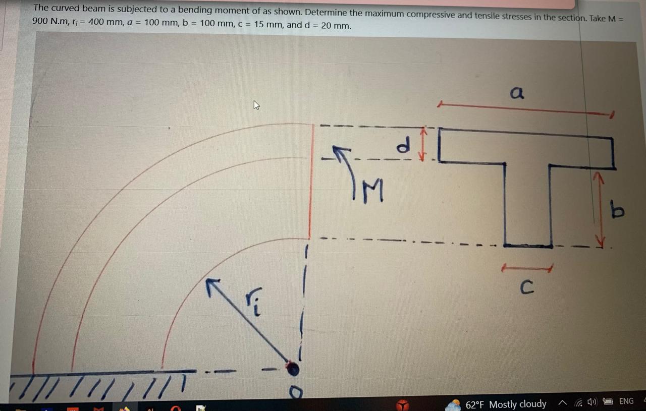 The curved beam is subjected to a bending moment of as shown. Determine ...