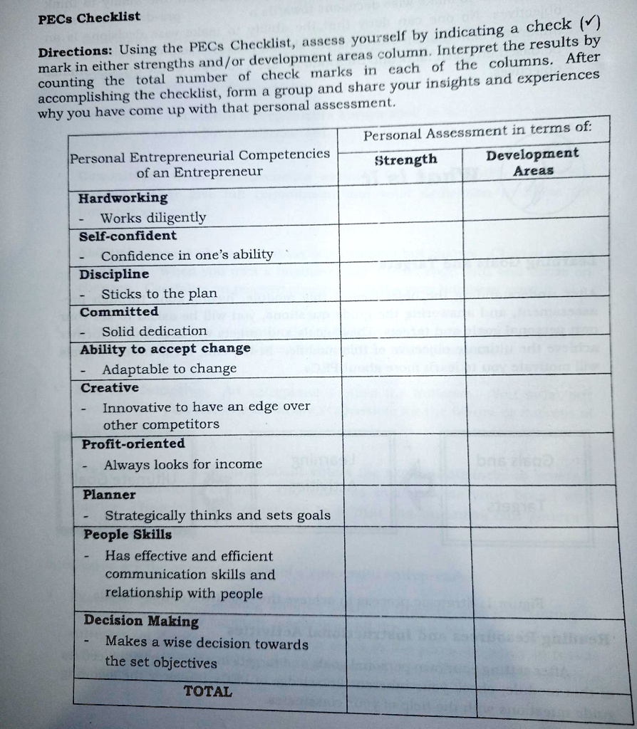 SOLVED Using the PECs checklist PECs Checklist check (V) yourself by