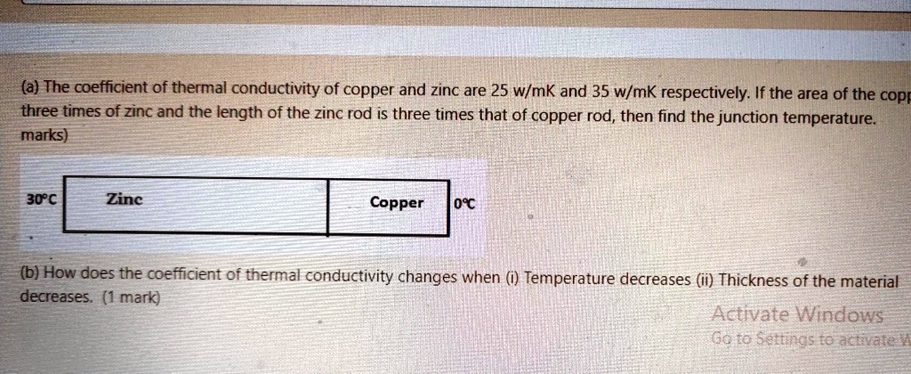SOLVED: (a) The coefficient of thermal conductivity of copper and zinc ...