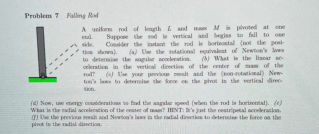 [GET ANSWER] Problem 7 Falling Rod A uniform rod of length L and mass M ...