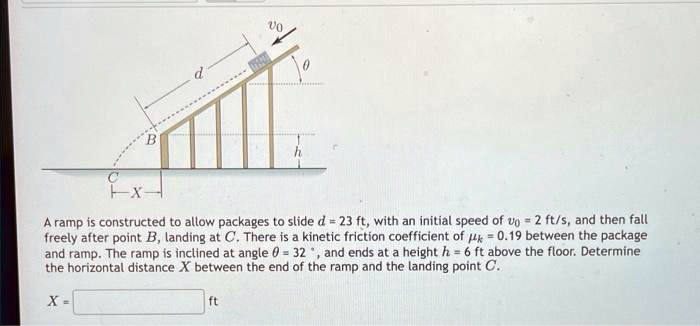 D θB h C X A ramp is constructed to allow packages to slide...