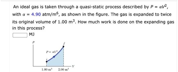 SOLVED: An ideal gas is taken through a quasi-static process described ...