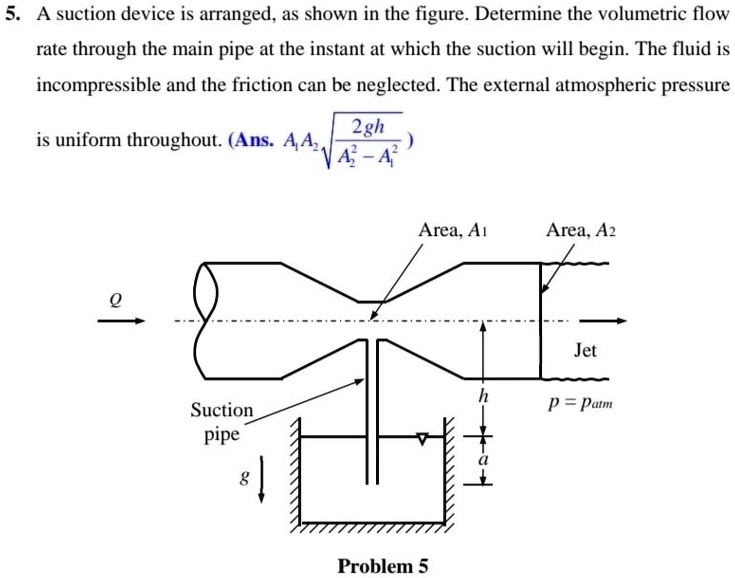 5. A suction device is arranged, as shown in the figure. Determine the ...