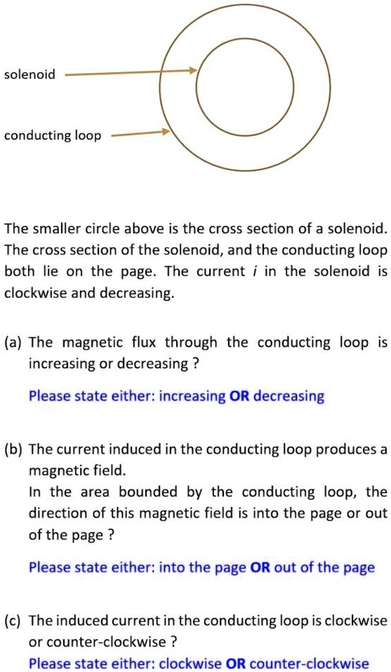 SOLVED Solenoid and Conducting Loop The smaller circle above is the