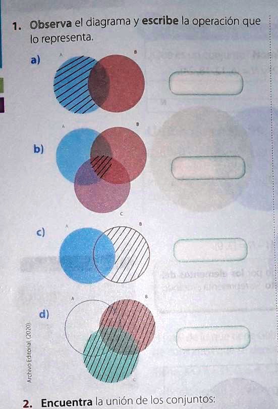 SOLVED: Me Pueden Ayudar Porfavor Les Doy Corona 1. Observa El Diagrama ...