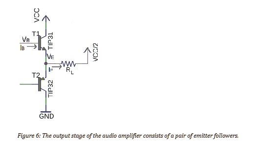 VCC
VB
IB
T1
T2
TIP31
VE
IF
RL
TIP32
GND
Figure 6: The output stage of the audio amplifier consists of a pair of emitter followers.